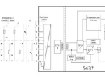 2-wire HART 7 Temperature Transmitter for Hydrogen Applications - 5437B