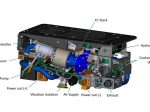 Brennstoffzellenmotor E-45-HD (45 KW)