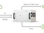 EFOY H₂Cabinet Indoor Hydrogen Power Generator (N-Series)