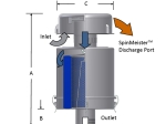 Cathode Pre-Filters Spinmeister Series
