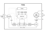 Field mounted HART Temperature Transmitter for Hydrogen - 7501