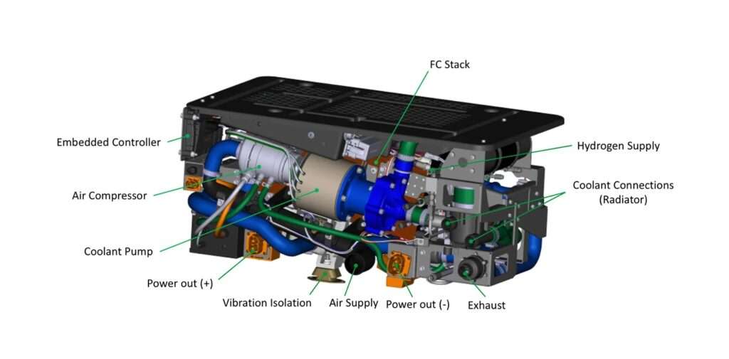 Nuvera Engine stellt ein