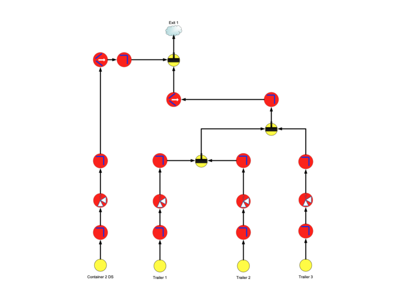 Prorec Piping