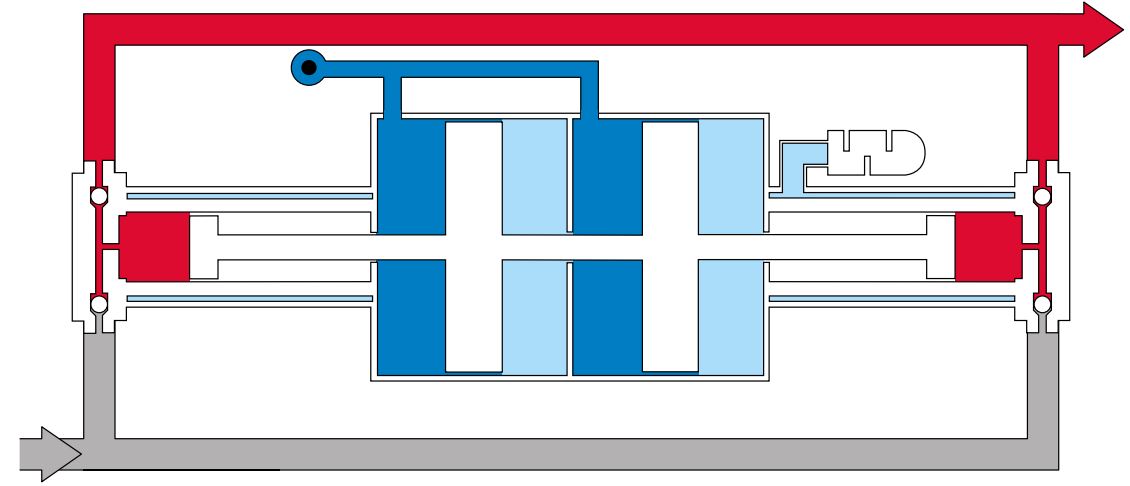 High Pressure Hydrogen Gas Booster DLE 30-2 | HYFINDR