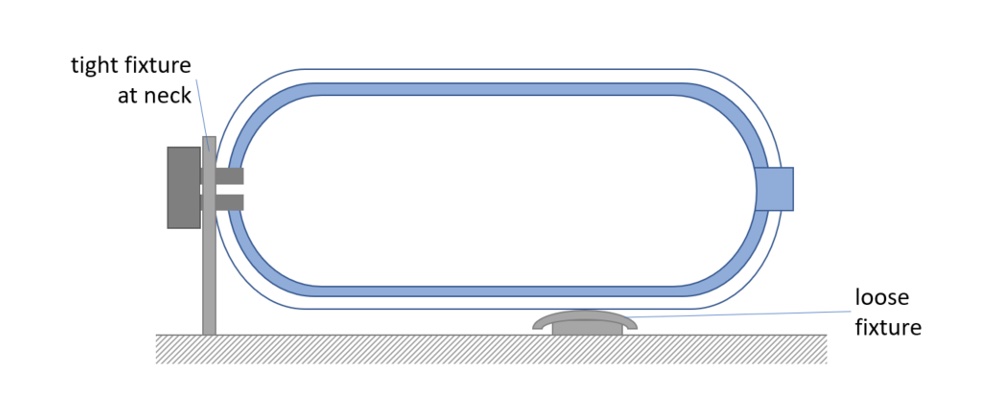 Neck mounted Hydrogen tank