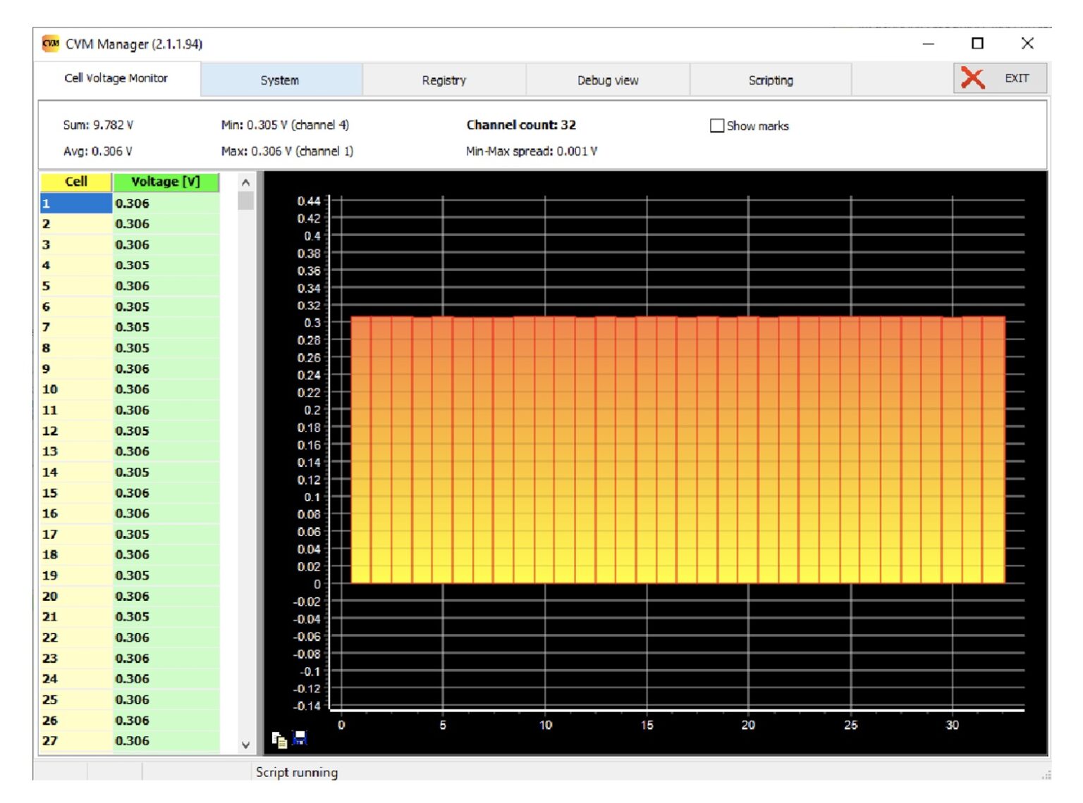 Cell Voltage Monitoring CVM Example Software