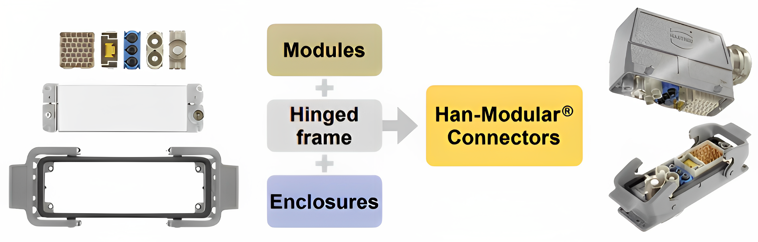 Modular Connectors for Hydrogen Applications (Han-Modular®)_6