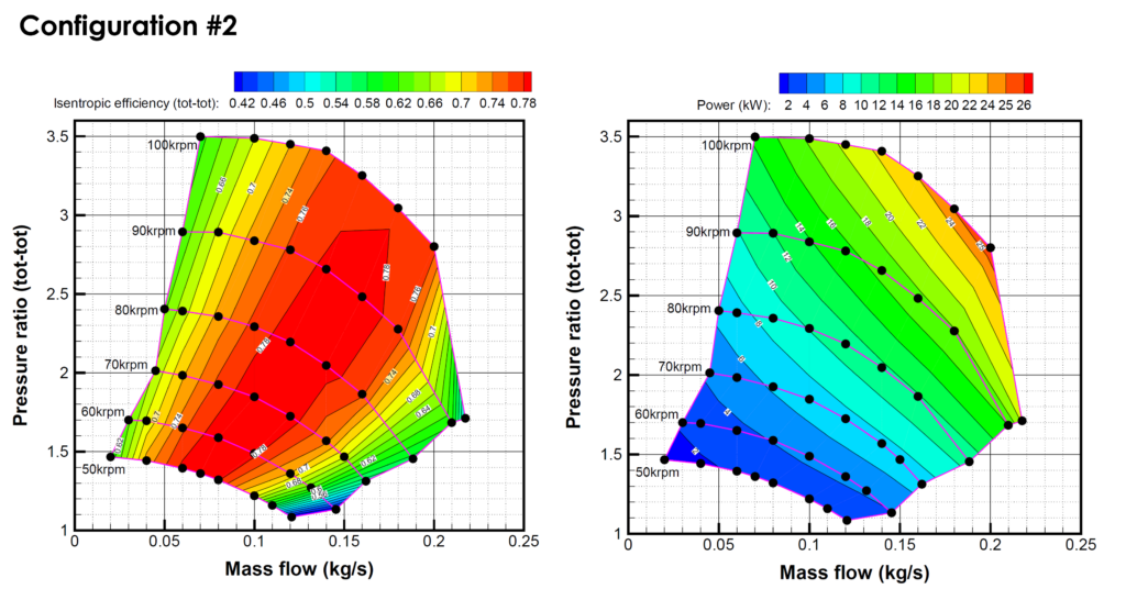 Fuel Cell eCompressor- S27 25kW Configuration 2