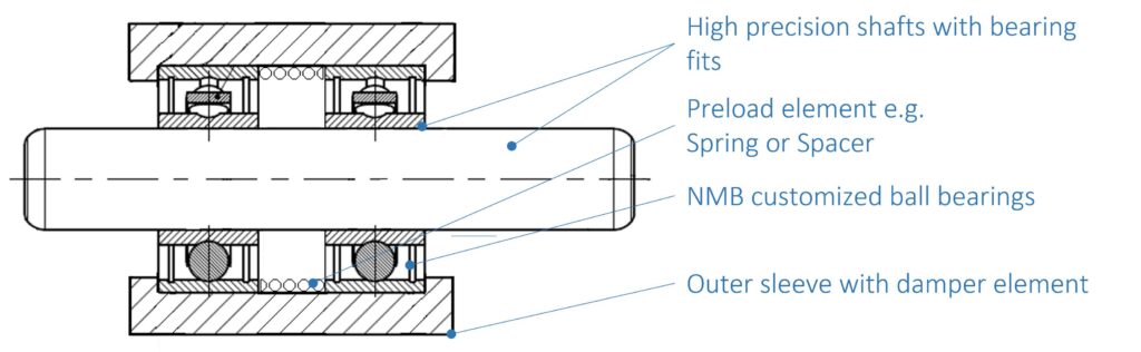 Precision parts and assemblies for hydrogen applications - Technical drawing example