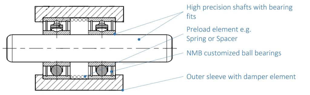 Präzisionsteile und -baugruppen für Wasserstoffanwendungen - Beispiel für technische Zeichnungen